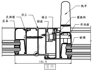 鋁合金門窗幕墻節(jié)點設計中盡量減少構件的拼合2