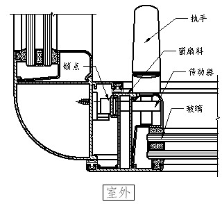 采用內安裝形式的固定玻璃方法示意圖