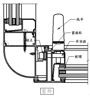 采用外安裝形式的固定玻璃方法示意圖