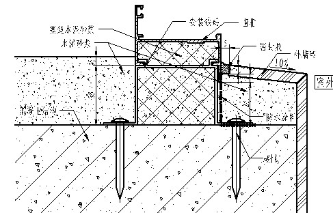 鋁合金門窗幕墻施工過程漏水問題