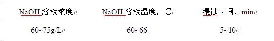 堿蝕工藝規(guī)定