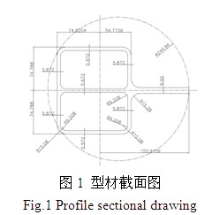 鋁型材截面圖