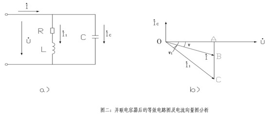 鋁型材生產(chǎn)線的無功補(bǔ)償容量的計(jì)算公式