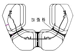 大懸臂鋁型材上下模加強(qiáng)橋的設(shè)置