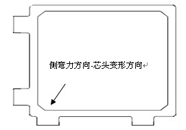 鋁型材模具芯頭受側(cè)彎力