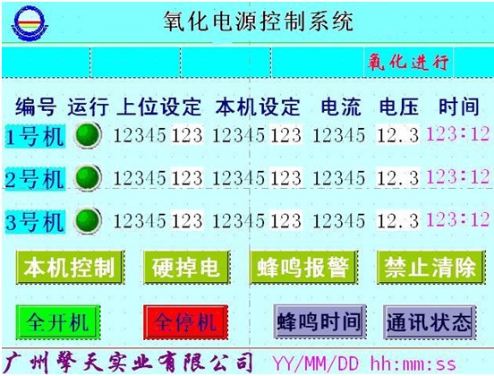 氧化電源操作監(jiān)控畫面