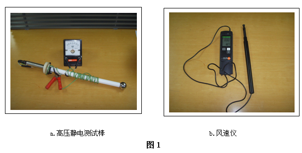 噴涂鋁材噴搶電壓