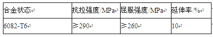 6082-T6鋁管性能要求