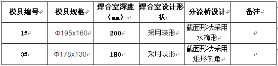 6082鋁管模具尺寸 