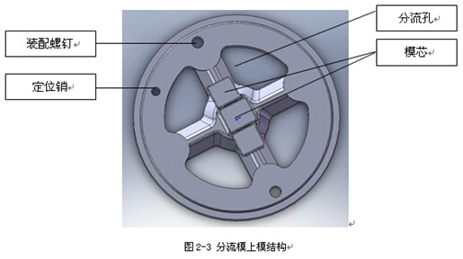 汽車碰撞粱鋁型材擠壓模具上模設(shè)計(jì)平面圖