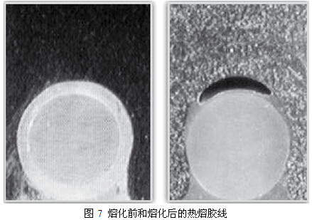 熔化前和熔化后的熱熔膠線