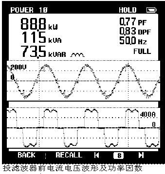 投濾波器前電流電壓波形及功率因數(shù)