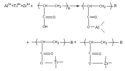 鋁材前處理溶液與有機(jī)分子（如聚丙烯酸）反應(yīng)