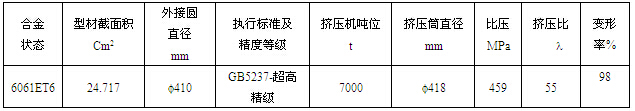 WY1237鋁型材的模具設計參數(shù)表