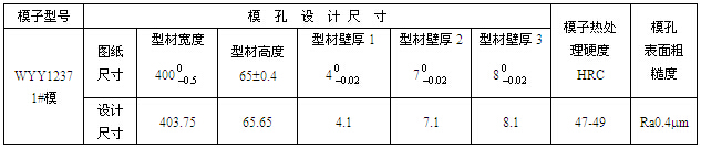 WYY1237—1#模設計尺寸及技術要求表