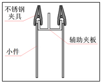 小件鋁材上架后側(cè)面示意圖