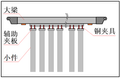 小件鋁材上架后整體示意圖