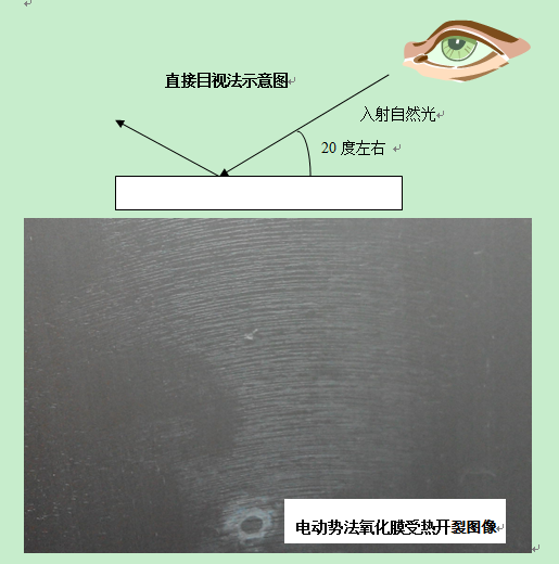 肉眼直接觀察氧化膜是否出現(xiàn)裂紋的方法