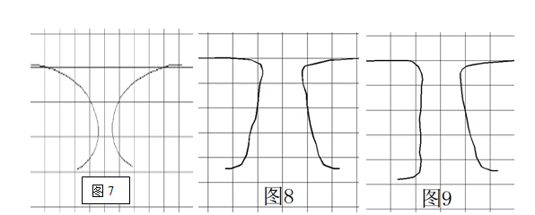 檢測結(jié)果