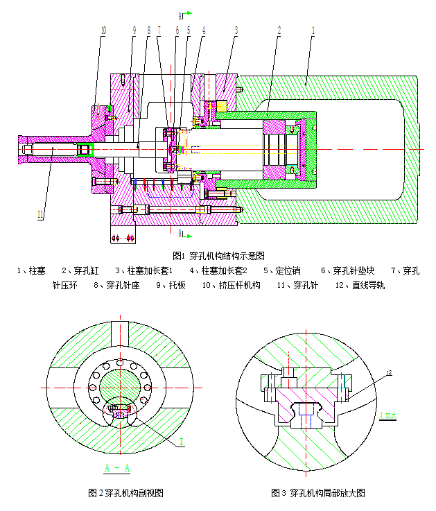 鋁型材正向雙動(dòng)擠壓機(jī)穿孔機(jī)構(gòu)示意圖