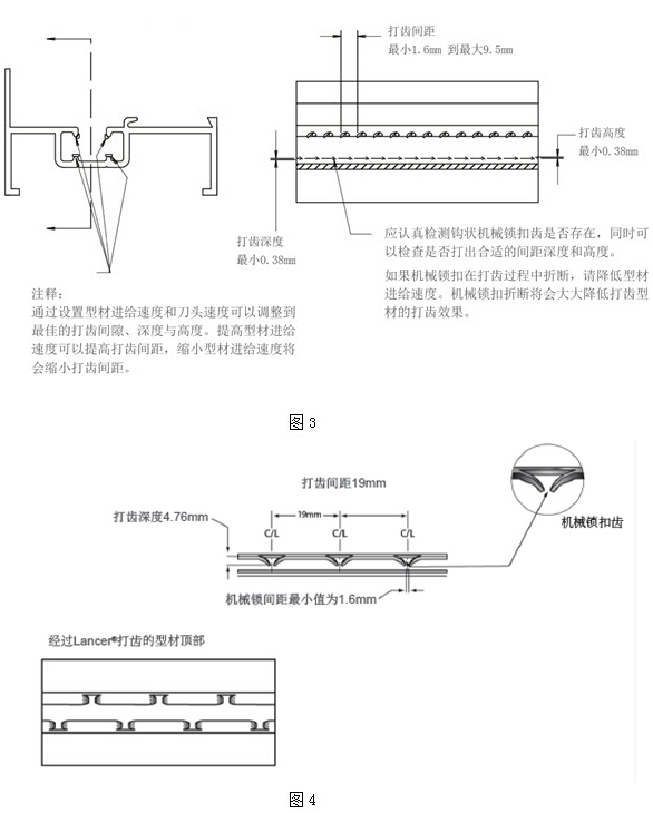 有效打齒