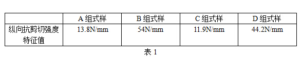 縱向抗剪切強(qiáng)度提升效果做2組對比試驗(yàn)