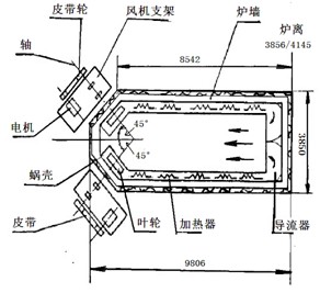 地坑式鋁圓鑄錠均熱爐