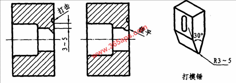 常用擠壓模具模孔尺寸縮小修理工具