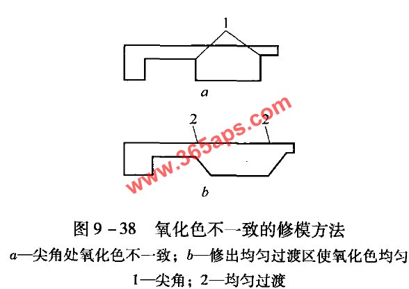 因模具原因?qū)е落X型材氧化色差示意圖