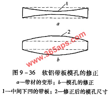 鋁型材中部尺寸超負(fù)差的修模示意圖