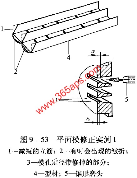 實心鋁型材立筋充不滿的修正圖