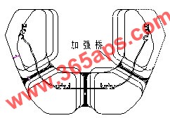 鋁材擠壓模具加強(qiáng)橋的設(shè)置