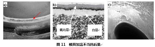 鋁型材擠壓模具加溫不當(dāng)?shù)暮蠊? width=