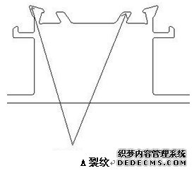 鋁型材裂紋缺陷