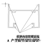 鋁型材疲勞裂紋缺陷