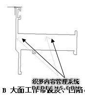 鋁型材塑性變形塌陷缺陷