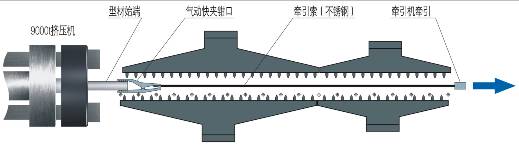 輔助牽引頭